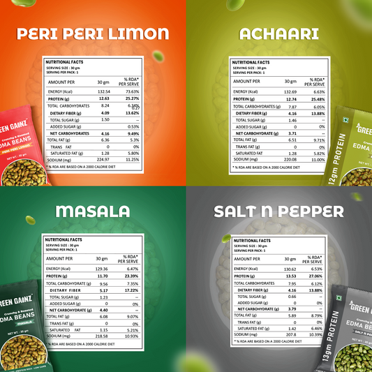 Roasted Edamame (4 packs - 30gm each) | Peri Peri Limon, Achaari, Salt n Pepper, Masala