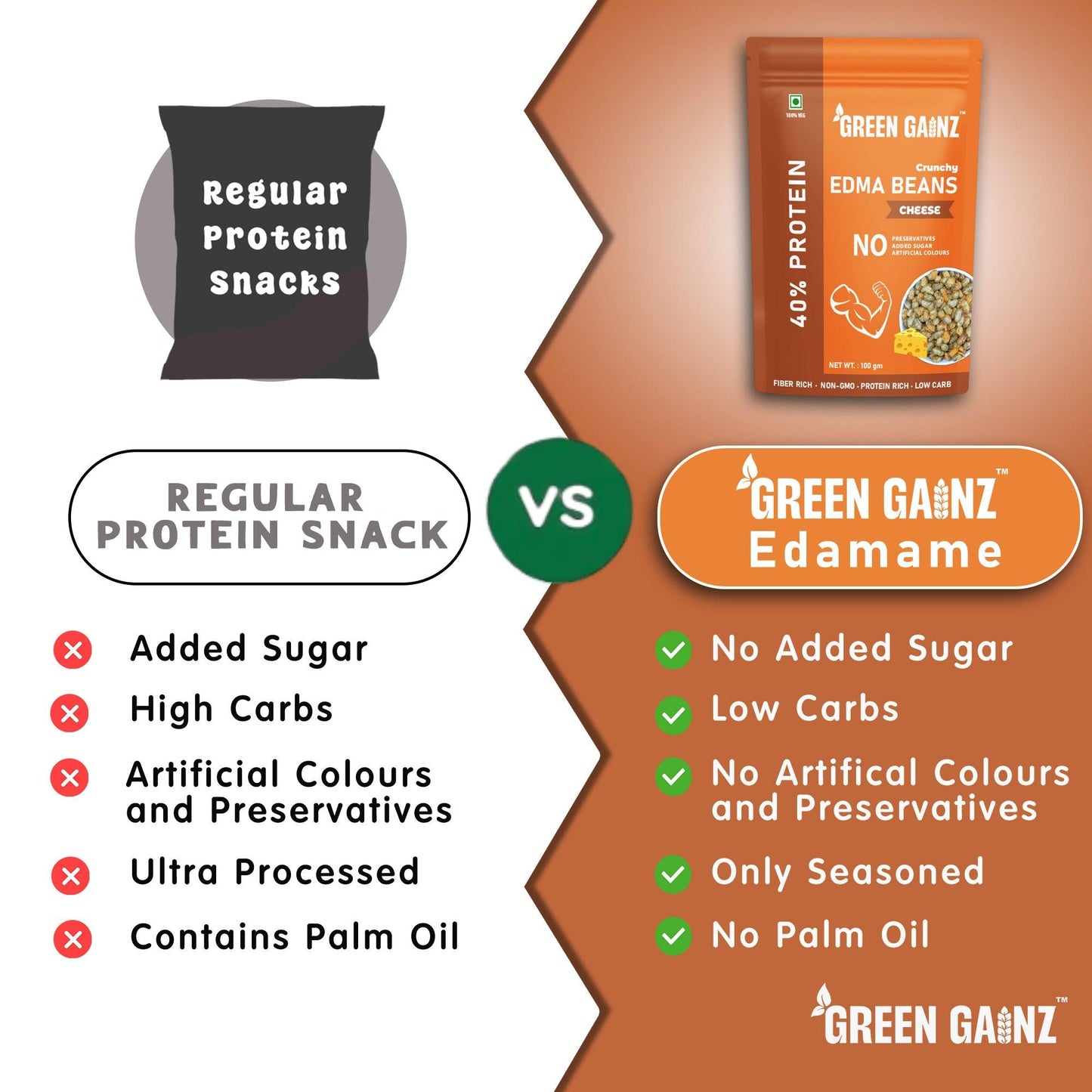Edamame Cheese Flavour (Pack of 3) - Best Protein Snacks