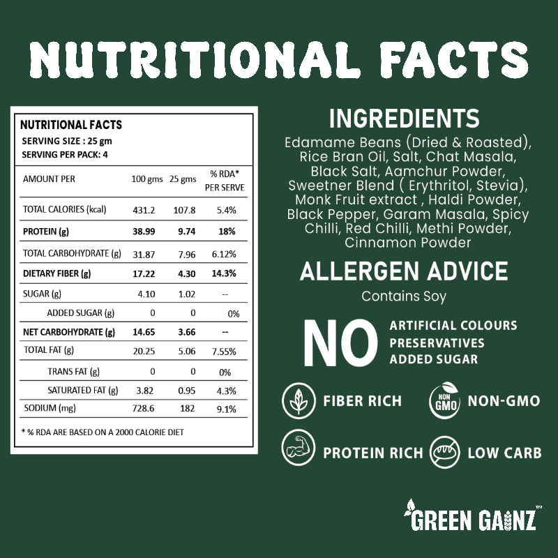 Assorted Flavours, Pack of 3 - Protein-Rich Edamame Beans