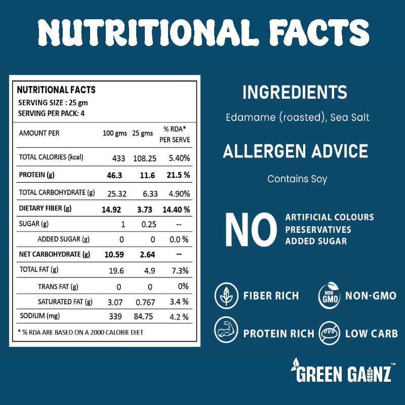 Edamame Classic (Pack of 3 - 100gm each) – High Protein Vegan Snack