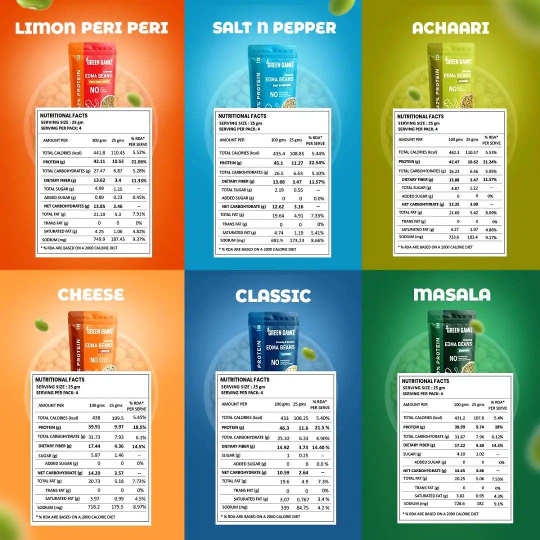 Edamame All Flavors (Pack of 6 - 100gm each) - Healthy, Roasted, High Protein Snack