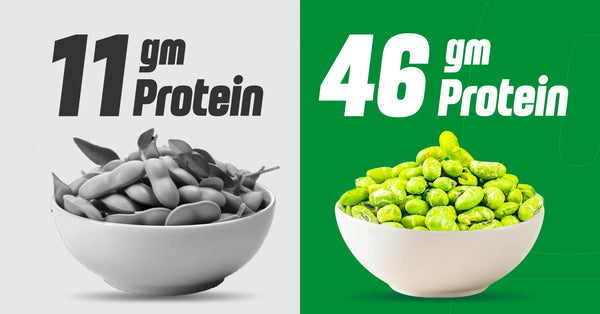 is edamame high in protein